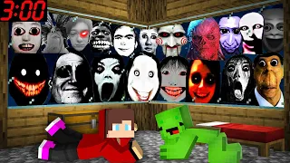 JJ and Mikey HIDE From 1000 Scary NEXTBOT MONSTERS in Security House in Minecraft Challenge Maizen