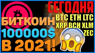 БИТКОИН ГОТОВ ОБНОВЛЯТЬ НОВЫЕ... ИНСТИТУЦИОНАЛЫ ОШИБЛИСЬ?!