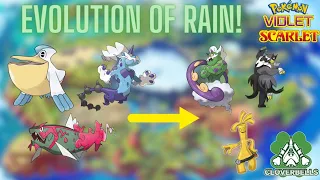 The Evolution of Rain Teams in Competitive Pokemon Scarlet & Violet VGC | Regulation D