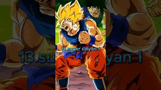 top 15 goku's forms #dbz #dbs #dbgt #sdbh #goku #shorts