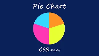 Pie Chart HTML CSS | CSS Animation