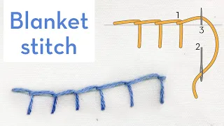 Blanket Stitch - How to quick video tutorial - hand embroidery stitches for beginners