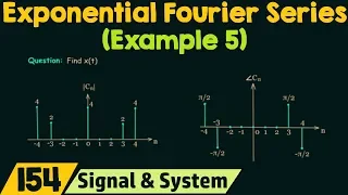 Complex Exponential Fourier Series (Example 5)