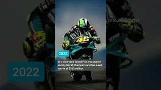 Valentino Rossi: The nine time MotoGP World Champion