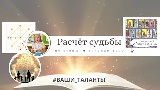 Как матрица улучшит вашу жизнь. Ваши таланты и как их реализовать