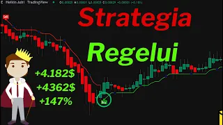 Strategia perfecta de CRYPTO TRADING  pe 5MIN TIMEFRAME (65PIPS) *STRATEGIA REGELUI*