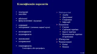 19. Медична паразитологія. Вступ