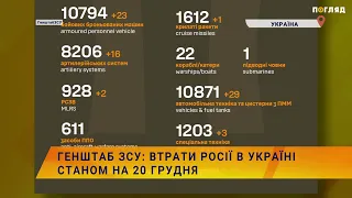 ☠️💣Генштаб ЗСУ: втрати Росії в Україні станом на 20 грудня