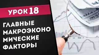 ТелеТрейд Урок 18  Учимся определять главные макроэкономические факторы