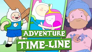 The COMPLETE Finn Adventure Time Timeline (w/ Saberspark & Sarcastic Chorus)