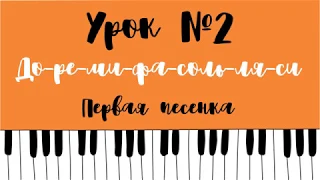 Урок №2. До-ре-ми-фа-соль-ля-си. Первая песенка