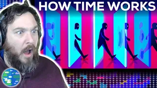 NO FREE WILL?! Did the Future Already Happen? - The Paradox of Time - Kurzgesagt [Reaction]