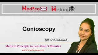 NEET PG-Gonioscopy-Ophthalmology