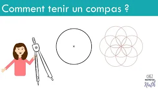 Comment bien tenir un compas pour tracer un cercle (sans mesures) ?