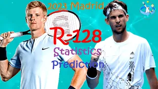 Kyle Edmund vs Dominic Thiem - 2023 Madrid Open(ATP 1000) Round of 128 Preview