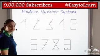 History of Number System