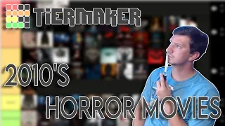 BEST HORROR MOVIES SINCE THE 2010s - Tiermaker
