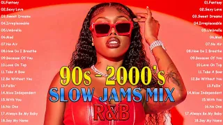 90s - 2000s R&B Party Mix - Ne Yo, Beyonce,Mary J Blige, Usher, Chris Brown