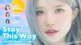 fromis_9 - Stay This Way (Line Distribution + Lyrics Karaoke) PATREON REQUESTED