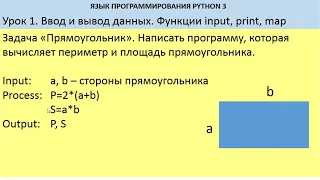 Урок 1  Ввод и вывод данных в Python