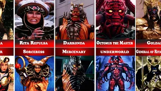 Occupation of Power Rangers Villains