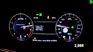 Range Rover L Supercharged Acceleration 0-100 km/h (Measured by Racelogic)