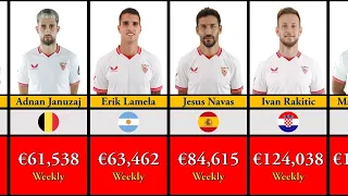 Sevilla FC Player Salary Rankings 2023-24 | Financial Showdown!
