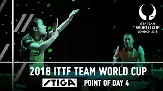 2018 ITTF Team World Cup | STIGA Point of Day 4