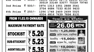 Nagaland Lottery Dear Loving Morning Result 25-03-2019