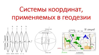 Системы координат, применяемые в геодезии