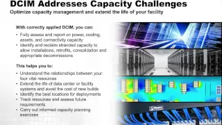 Real-Time Data Center Intelligence Pays Off with Panduit