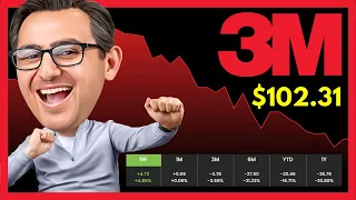 Here’s Why We Are Optimistic on 3M Stock | MMM Stock Analysis