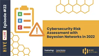 Cybersecurity Risk Assessment with Bayesian Networks in 2022