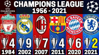 UEFA CHAMPIONS LEAGUE • ALL WINNERS 1956 - 2021 | CHELSEA 2021 CHAMPION
