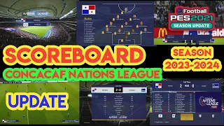 PES 2021 Scoreboards CONCACAF NATIONS LEAGUE SCOREBOARD SESAON 2023-2024