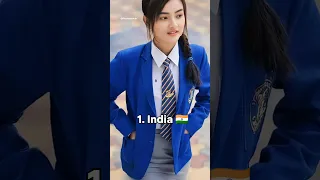 Top 10 School Uniform Of Different Countries In The World 🌍 #shorts