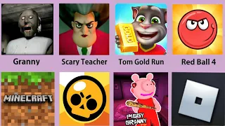 Granny,Scary Teacher,Minecraft,Brawl Stars,Red Ball 4,Roblox,Ice Scream,Piggy Granny