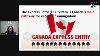 How To Relocate To Canada as a Permanent Resident Skilled Worker -Canada Express Entry