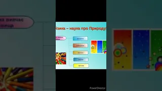 Фізика 7 клас//"Фізика-наука про природу"