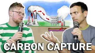 Carbon Capture: Is It Possible?