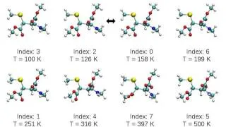 Conformational Search Using Replica Exchange Molecular Dynamics (Version 2)