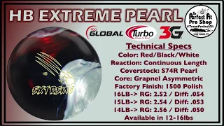 #TeamPerfectFit 900 Global Honey Badger Extreme Pearl