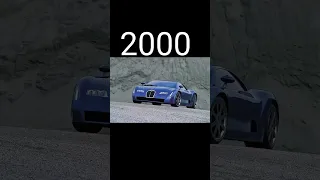 Evolution of  Bugatti 1910 2022 #shorts #bugatti