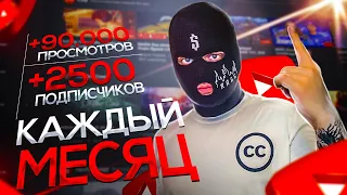 🔥 КАК РАСКРУТИТЬ ЮТУБ КАНАЛ? КАК НАБРАТЬ 1000 ПОДПИСЧИКОВ YOUTUBE?