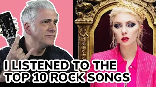 OK...I Just Listened To Spotify's Top 10 ROCK Songs...And?