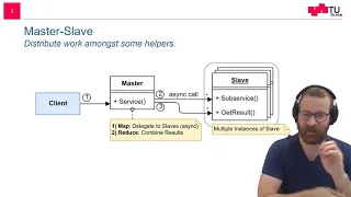 The Master/Slave Design Pattern