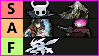 Ranking Every Metroidvania TIER LIST