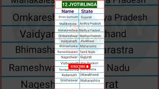 12 Jyotirlinga || 12 jyotirlinga with name and place || all jyotirlinga in india