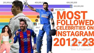 New ! Most Followed Celebrities On Instagram 2012-2023 | Knowfact