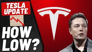 🚨 Tesla Stock CRUSHED ON Earnings! Full TSLA Stock Analysis & Price Predictions! #tsla #teslastock